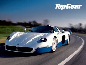 Top Gear P Wallpaper