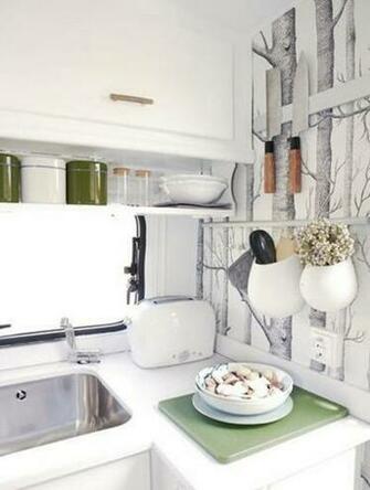 Birch Tree Wallpaper For The Home