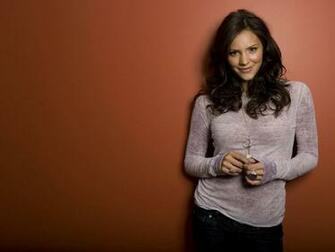 Hollywood Actress Wallpaper High Quality