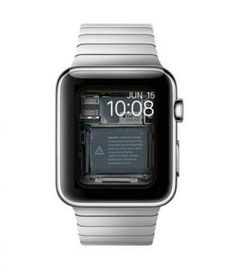 Apple Watch Background By Applefaces Co