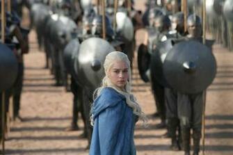 Anime Game Of Thrones Emilia Clarke Daenerys Targaryen Shields