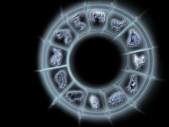 Chinese Zodiac Wallpaper