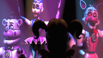 Five Nights At Freddys Sister Location Wallpaper