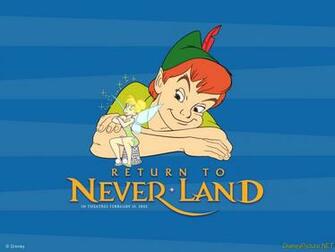 Peter Pan Wallpaper Postcard