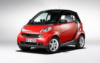 Smart Fortwo Desktop Wallpaper Widescreen