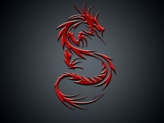 Are Watching The Dragon Wallpaper Desktop
