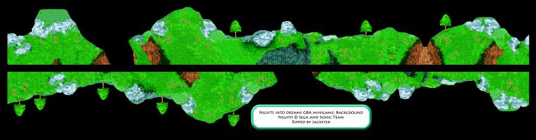 Game Boy Advance Nights Into Dreams Score Attack Background The