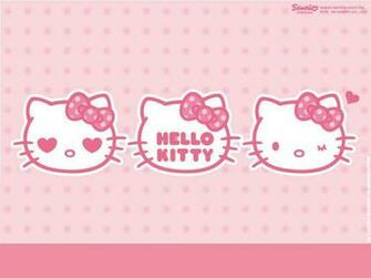 Hello Kitty Background For Laptops