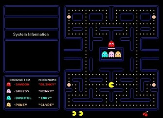 Explore The Collection Pac Man Video Game
