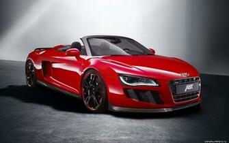 Audi R8 Spyder Wallpaper