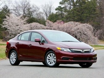 Honda Civic Wallpaper