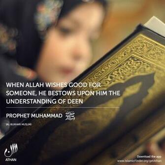 Eid Al Adha Islamic Finder Nelpon K