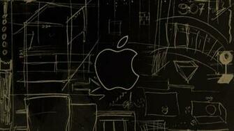 Imac Inch