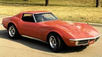 Corvette C3 Tuning Wallpaper Picswallpaper
