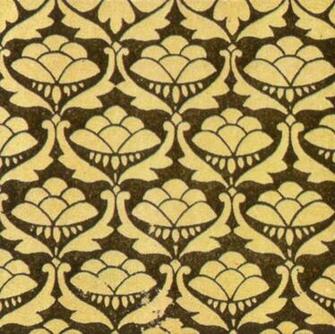 Wallpaper Groups