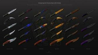 Knife Wallpaper On