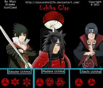 Itachi Sasuke Wallpaper
