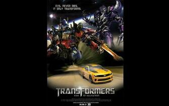 Wallpaper Transformers
