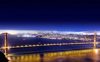 San Francisco Skyline