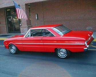 Muscle Cars Wallpaper High Resolution