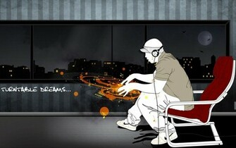 Dj Wallpaper HD