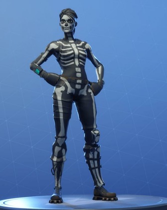 Fortnite Skull Ranger Outfits Skins
