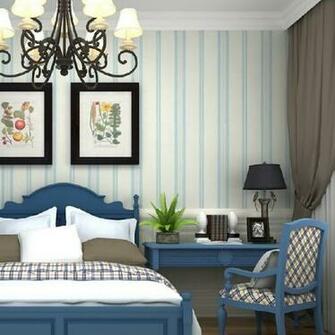 Verde Blu A Righe Verticali Pvc Carta Da Parati Wp019
