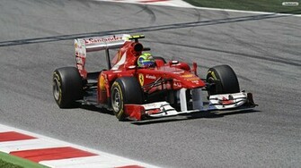 Felipe Massa F1 Wallpaper High Quality Desktop