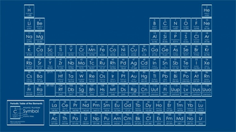 This Periodic Table Wallpaper Is More Like A Blueprint