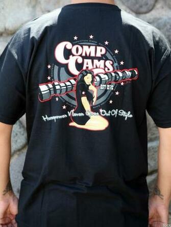 Cams Image Crazy Gallery