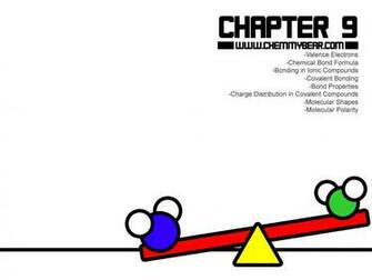 Desktop Wallpaper Chemistry