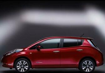 Cars Wall Nissan Leaf Wallpaper