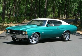 Chevrolet Chevelle Ss Wallpaper