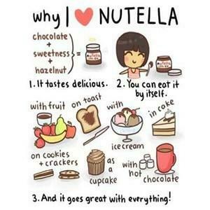 I Love Nutella Wallpaper Polyvore