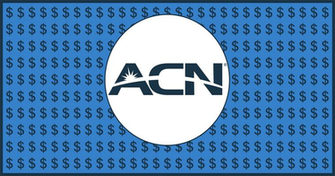 Acn Income Claims Database Truth In Advertising