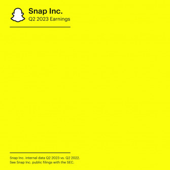 Snap Inc On X Spotlight Showcases The Best Content From