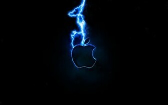 Original Awesome Mac Desktop Wallpaper Appstorm