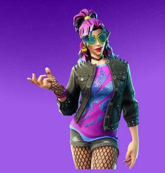 Fortnite Synth Star Skin Pro Game Guides