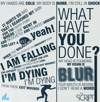 The Script Lyrics Wallpaper No Comments Have Been Added