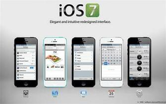 Apple Ios iPhone HD