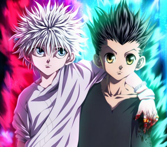 Killua Zoldyck Background HD