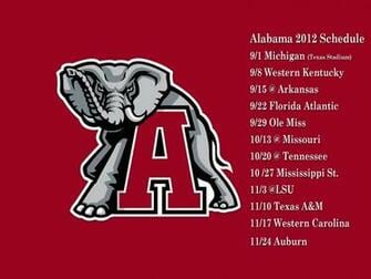 Crimson Tide Wallpaper Loopele