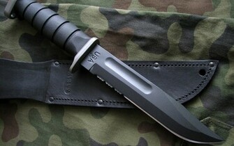 Us Army Knives Wallpaper