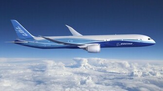 Sky Dreamline Planes Plane Wallpaper Full HD