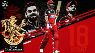 Royal Challengers Bangalore Wallpaper