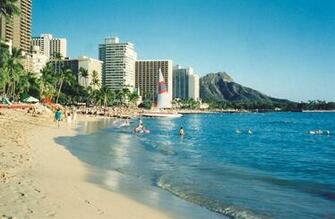 Waikiki Beach Desktop Wallpaper