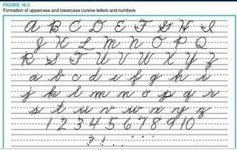 Cursive Letters