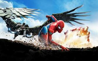 Spiderman Homecoming Wallpaper 4k Full HD Pictures