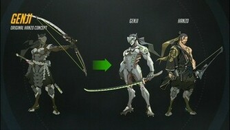 Genji Overwatch