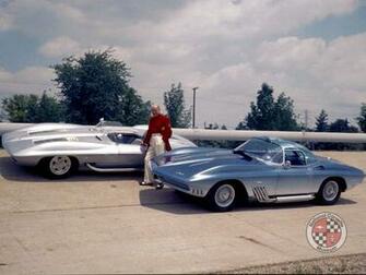 National Corvette Museum Wallpaper